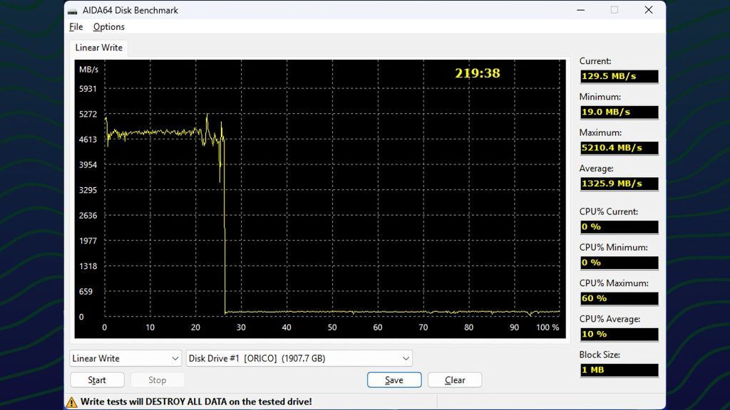 Orico O7000 PCIe Gen 4 SSD review - affordable and speedy 9