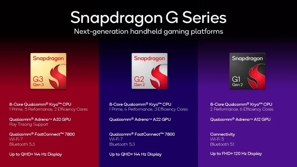 Snapdragon G Series Specs Slide