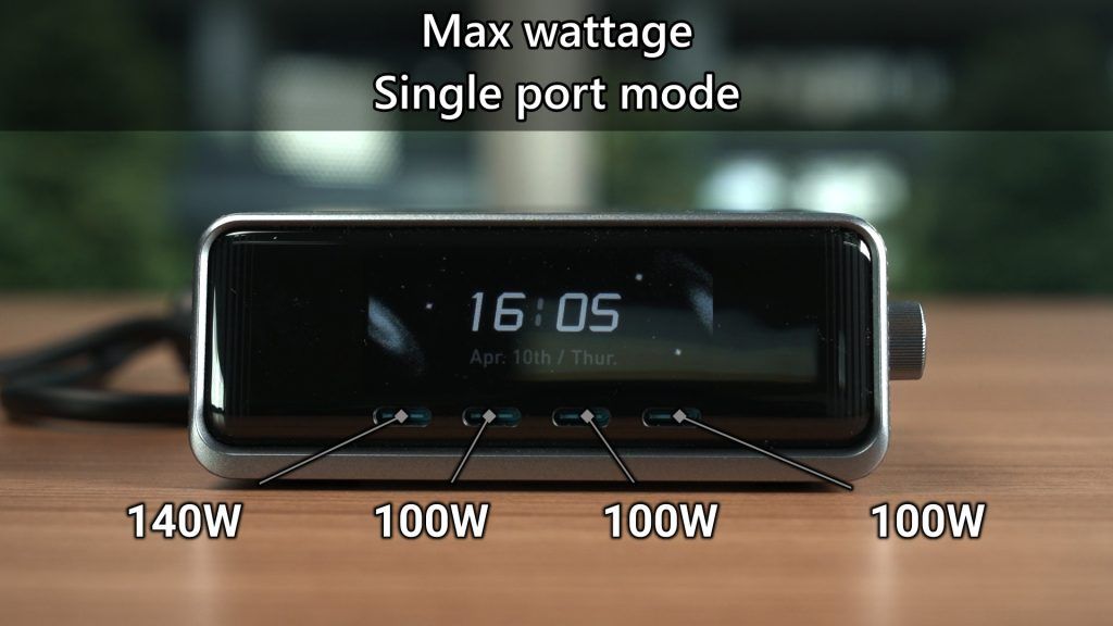 Anker Prime 250W GaN desktop charger review - actually innovative charger 4