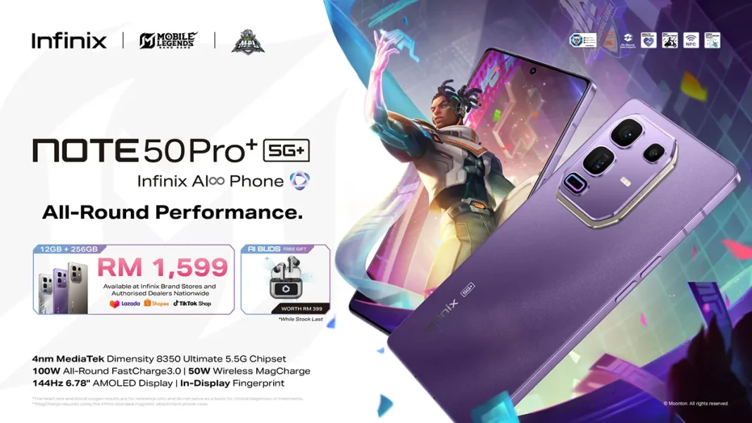 Infinix Note 50 Pro+ 5G smartphone Malaysia price featured Infinix Note 50 Pro+ 5G smartphone Malaysia price featured