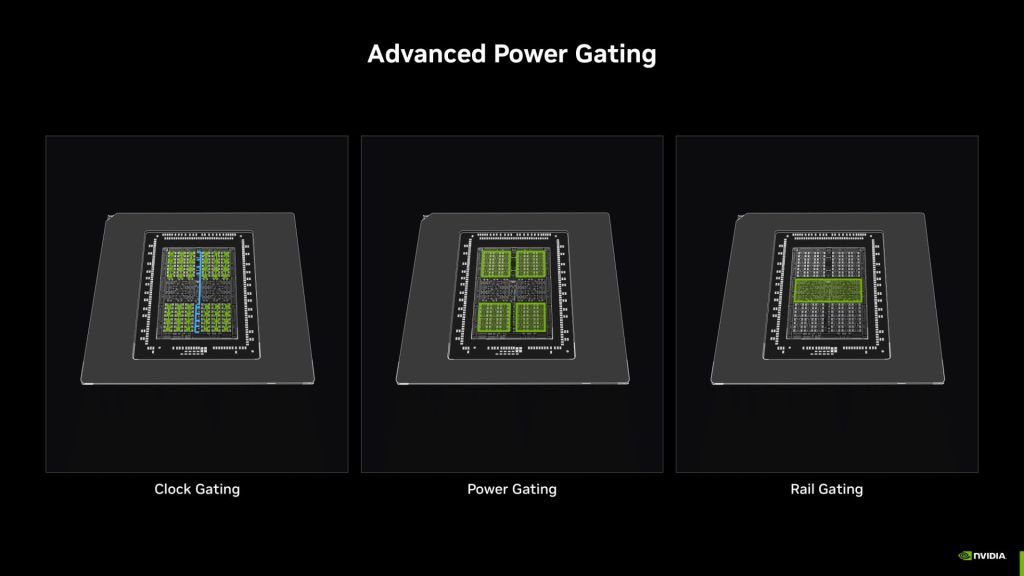NVIDIA RTX 50-series laptop GPUs bring power savings alongside new graphical features 2