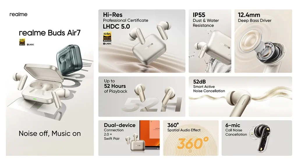 realme Buds Air 7 and Buds T200 Lite earbuds Malaysia price 1