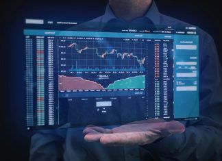Maximizing Trading Potential with the MT4 Index Platform