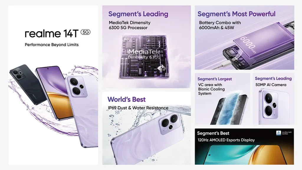 realme 14T 5G smartphone Malaysia price 1