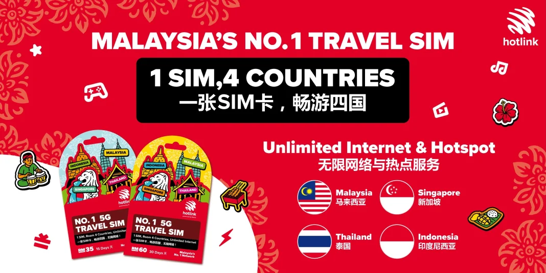 Hotlink Travel SIM