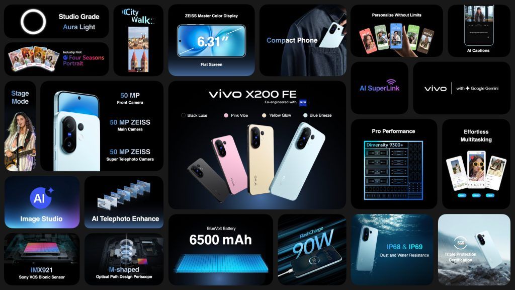 vivo X200 FE is available at RM3,199; vivo Watch GT at RM499 2
