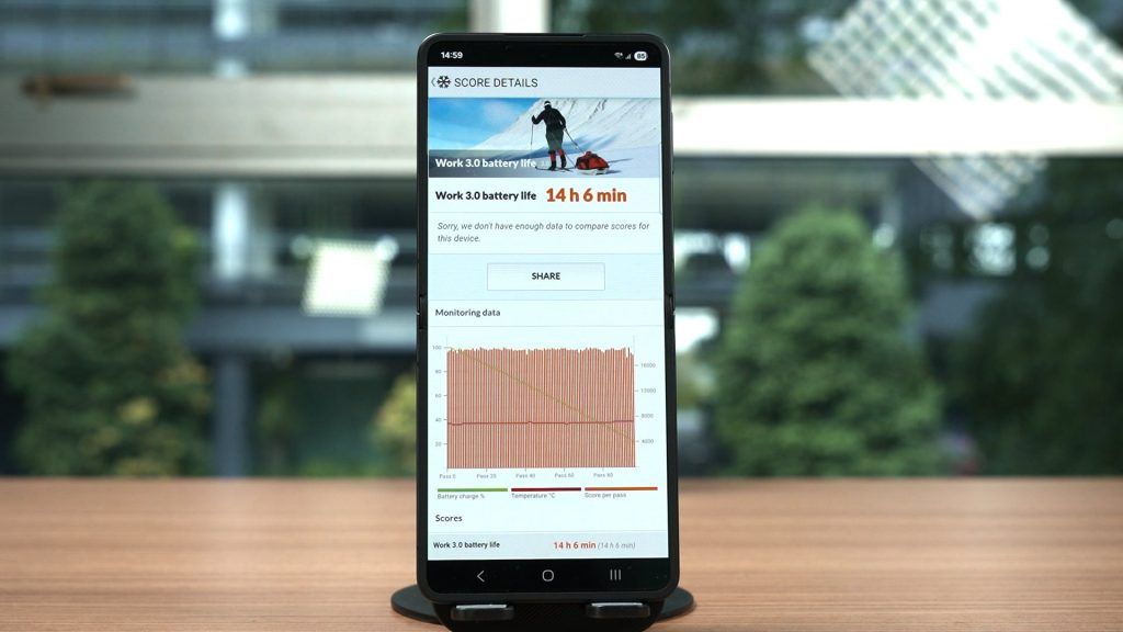 Samsung Galaxy Z Flip7 review - Big, meaningful upgrades 27