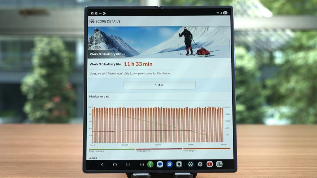 Samsung Galaxy Z Fold7 technical review 26