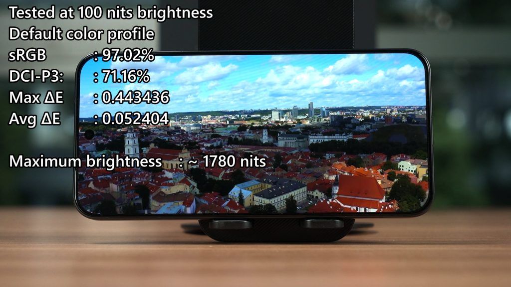 vivo X200 FE review 4