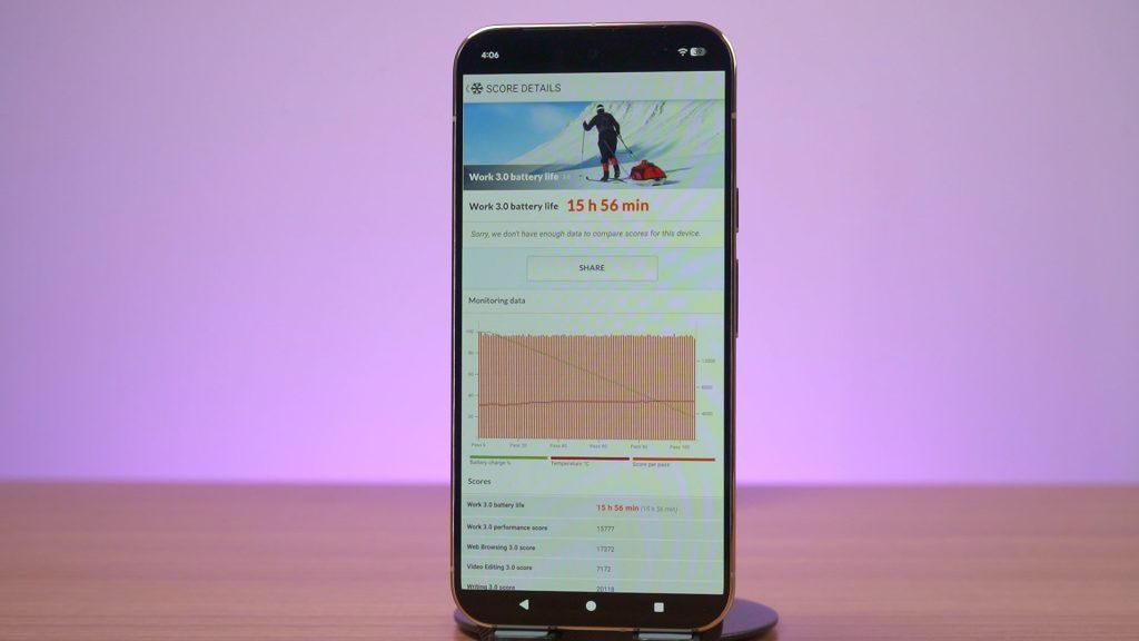 Google Pixel 10 Pro XL review - Google's best, now with Tensor G5 2