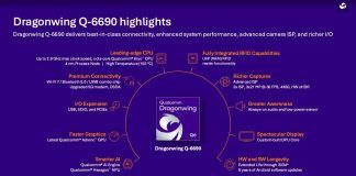 Qualcomm Dragonwing Q-6690