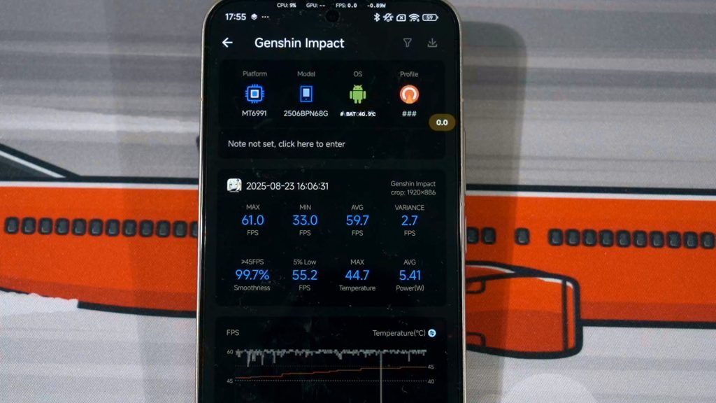 Xiaomi 15T Pro flexes its gaming prowess with the Dimensity 9400+ 5