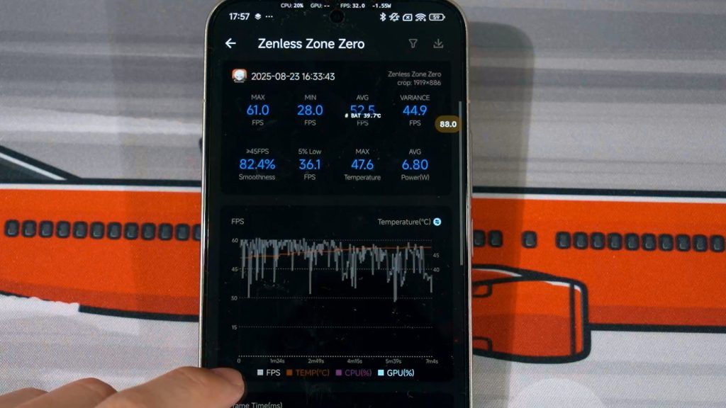 Xiaomi 15T Pro flexes its gaming prowess with the Dimensity 9400+ 7