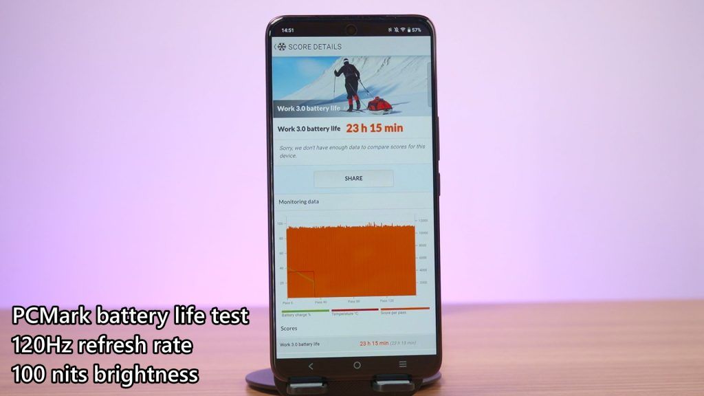 vivo V60 review - Actually good value and collabs 10
