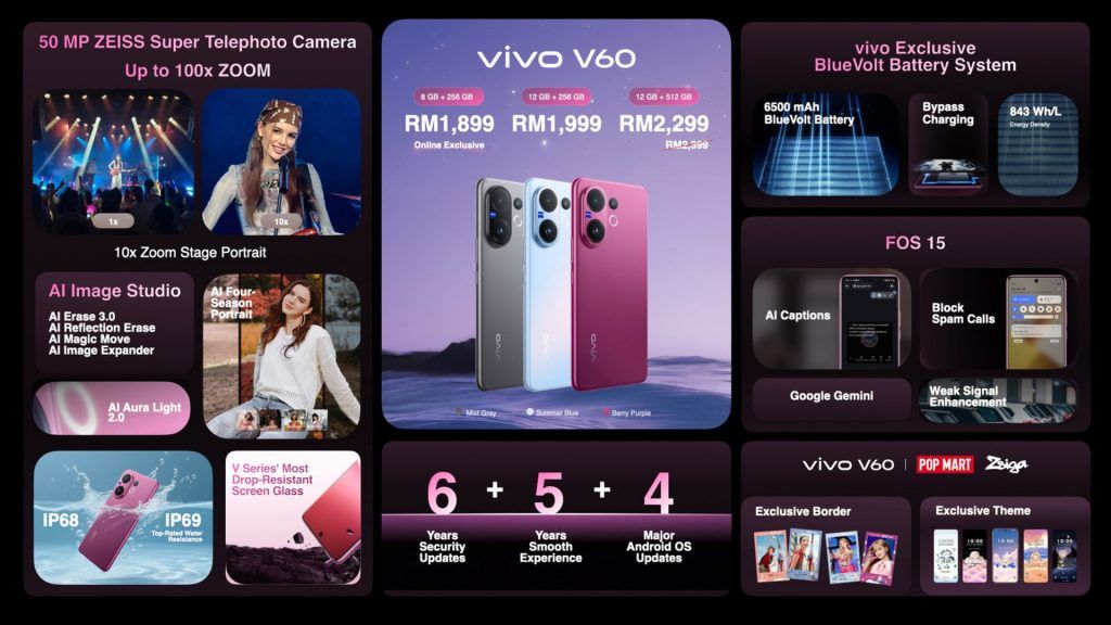 vivo V60 review - Actually good value and collabs 20