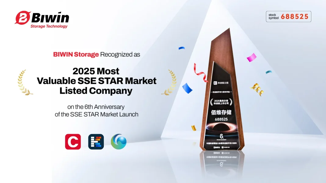 BIWIN Most Valuable SSE STAR Market Listed Company (1)