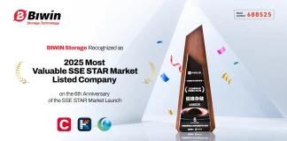 BIWIN Most Valuable SSE STAR Market Listed Company (1)