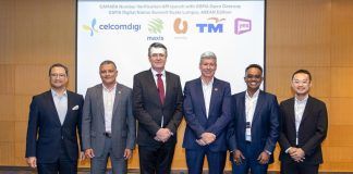 Malaysia Telco New Federated Network Service