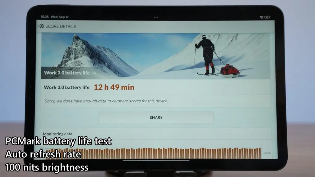 Xiaomi Pad Mini review - Fantastic mini tablet 16