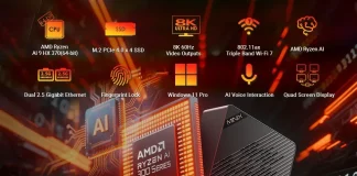 MINIX ER937-AI Mini PC_1