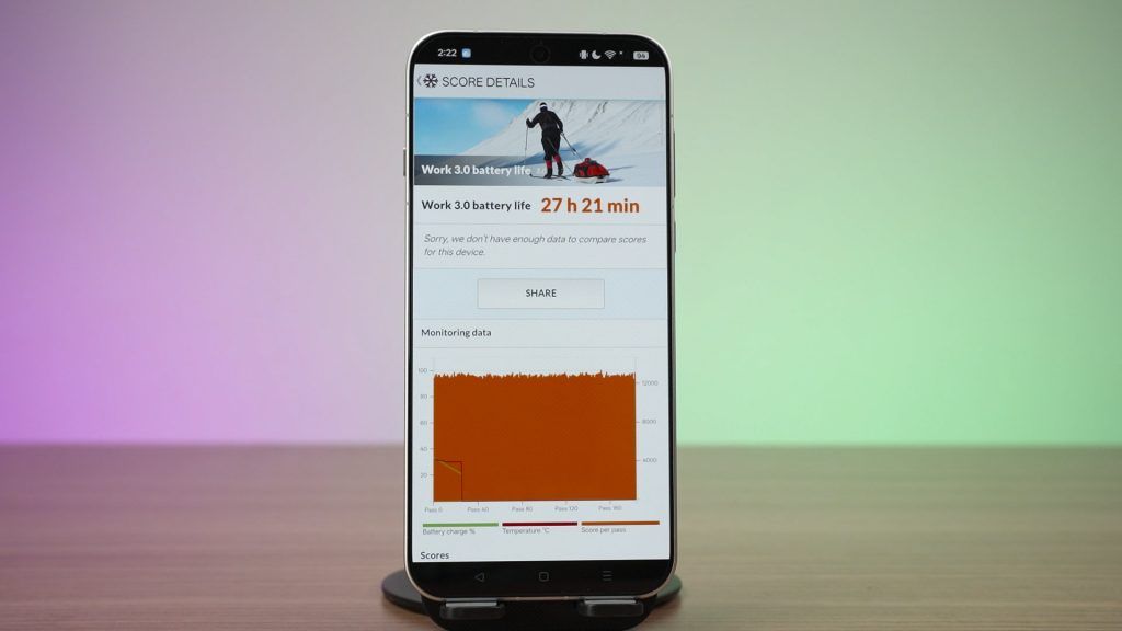 OPPO Find X9 Pro review - refinements and improvements everywhere 15