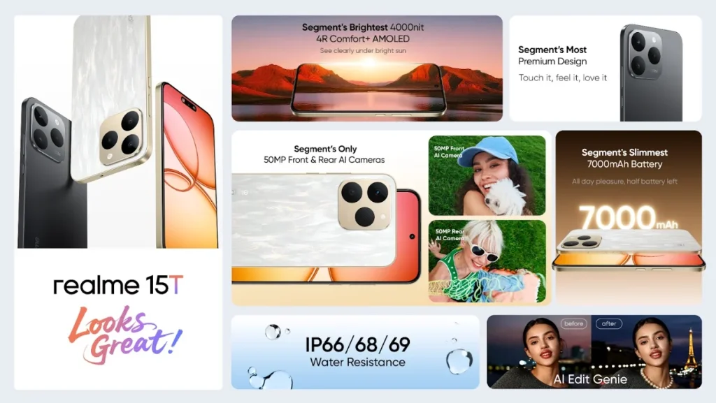 realme 15T launched Malaysia price 2