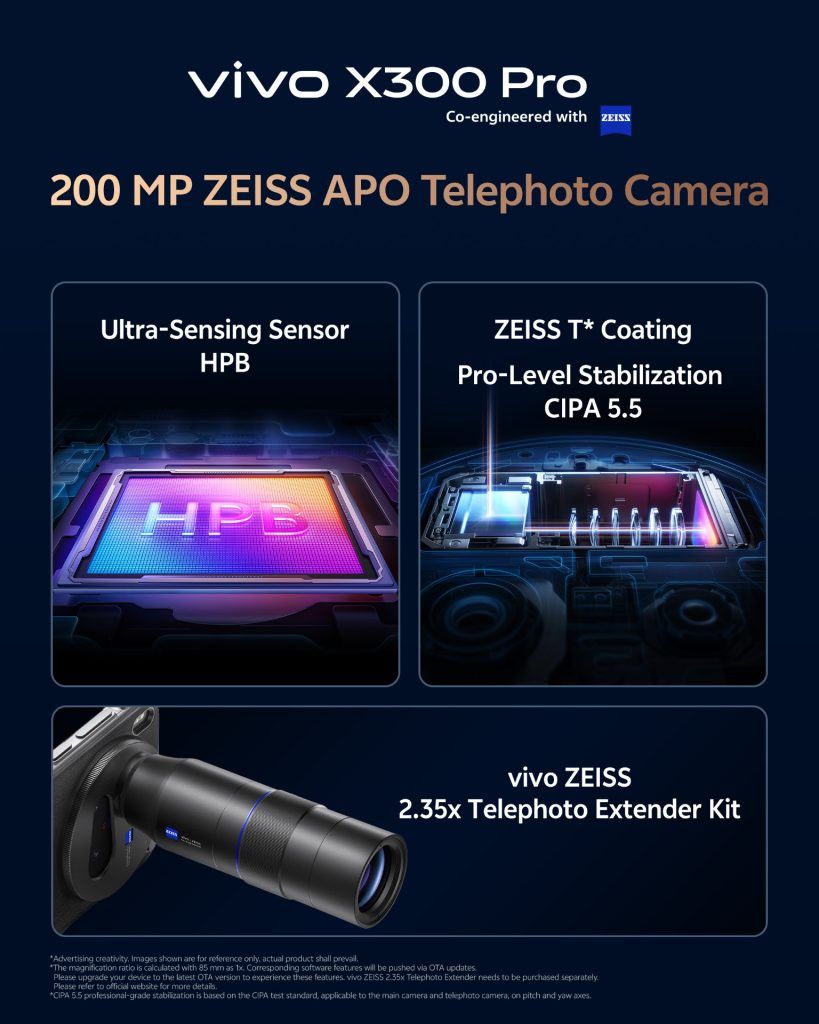 vivo X300 Series Sets New Flagship Standard with ZEISS 200MP Telephoto and OriginOS 6 Integration 2
