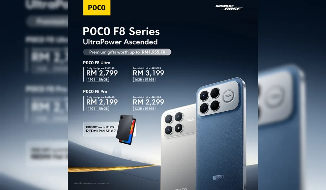 POCO F8 Series launched Malaysia price featured