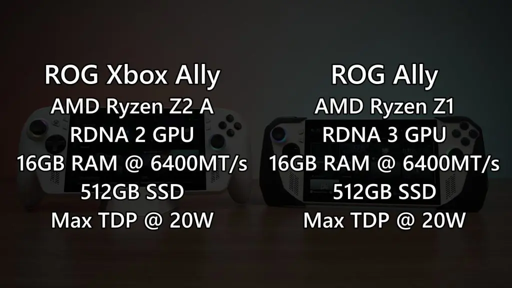 ROG Xbox Ally review - Big improvement over the Ally 12