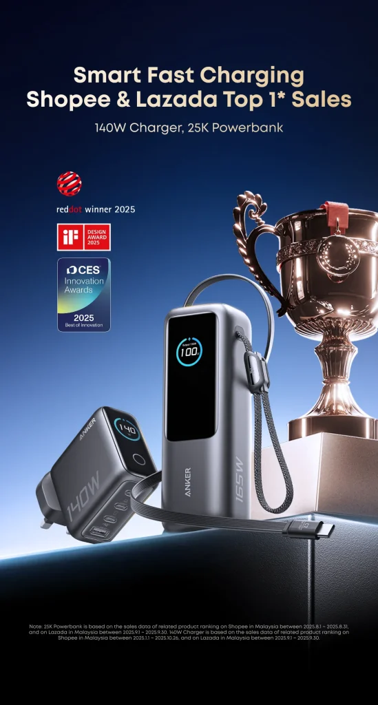 Anker powers 2025 PUBG MOBILE Global Championship as official partner for endless chicken dinner on the go 1