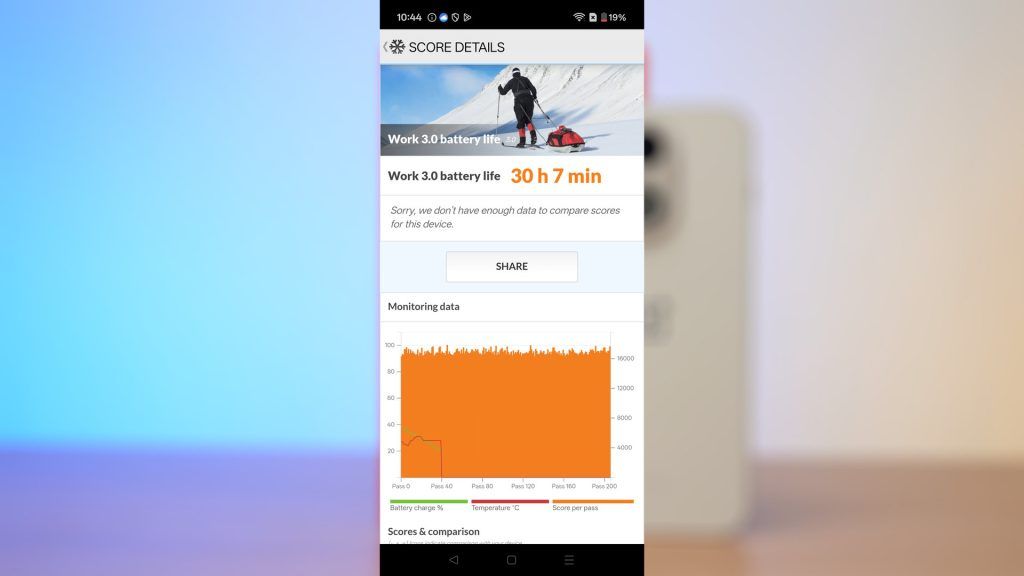 OnePlus 15 review 1