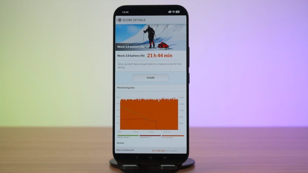 POCO F8 Ultra review - Snapdragon 8 Elite Gen 5 with Sound by Bose at a supremely low price 12