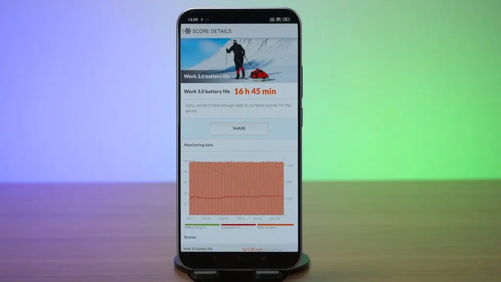 REDMI Note 15 Pro 5G review - affordability with durability 9