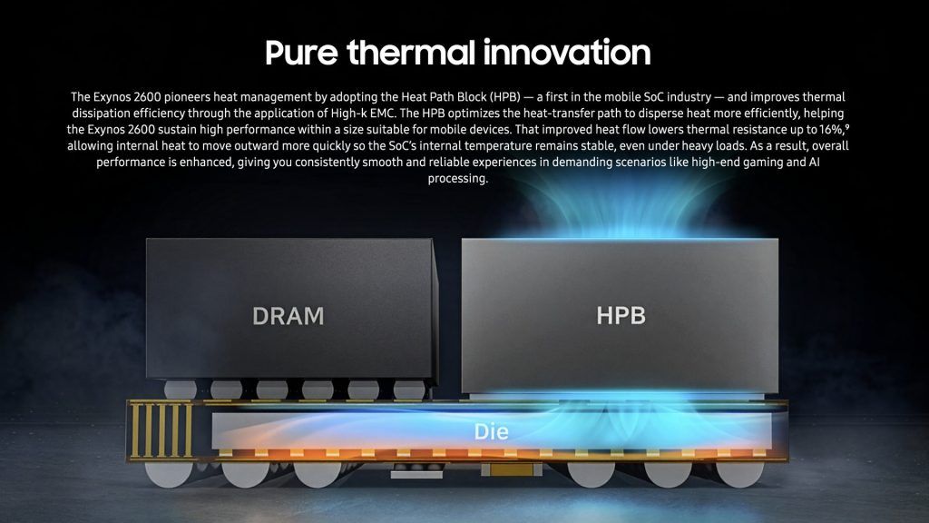 5 reasons Exynos 2600 is important 1