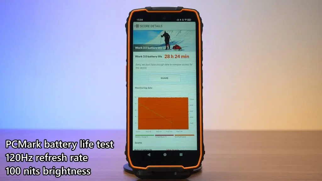 Ulefone RugKing 4 Pro review - I kinda like this phone? 9