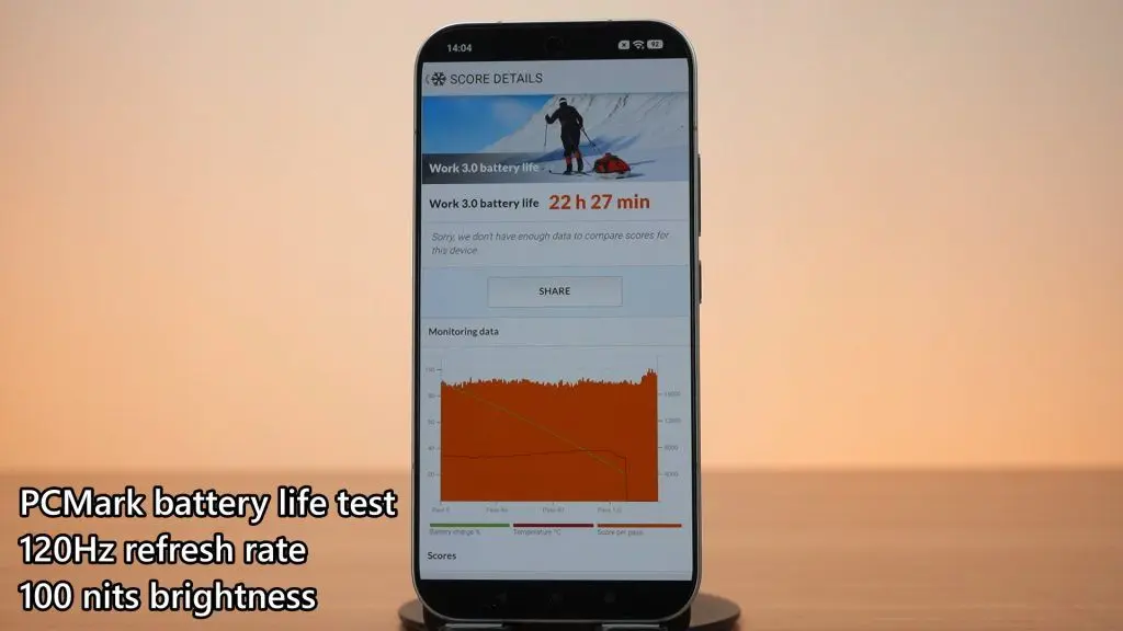 Xiaomi 17 review - tiny and powerful 7