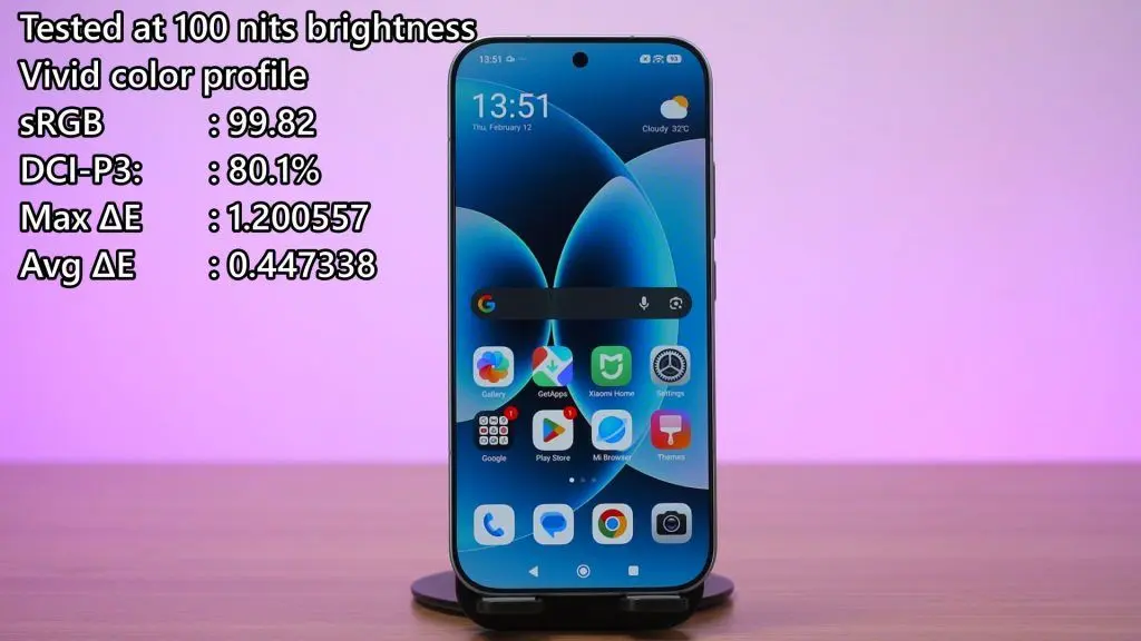 Xiaomi 17 review - tiny and powerful 5