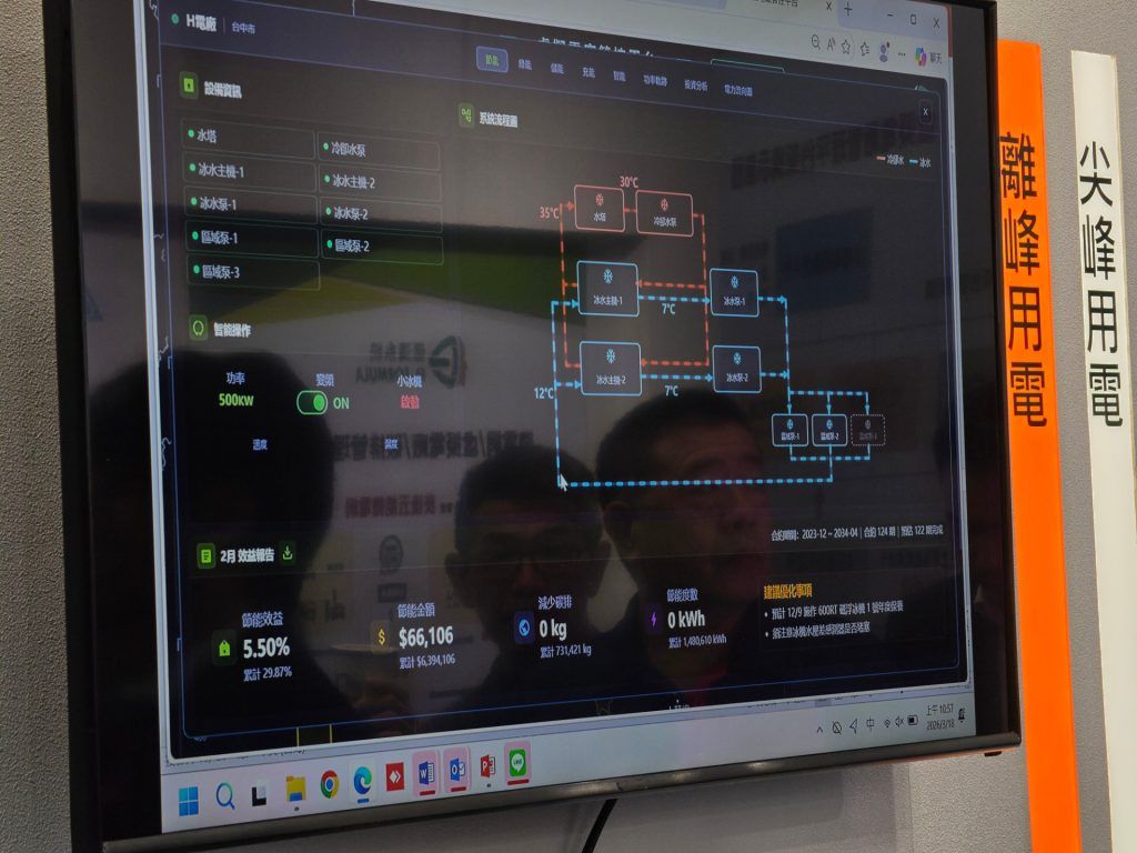 Innovating the Urban Core: Top Tech Highlights from the 2026 Smart City & Summit Expo 4