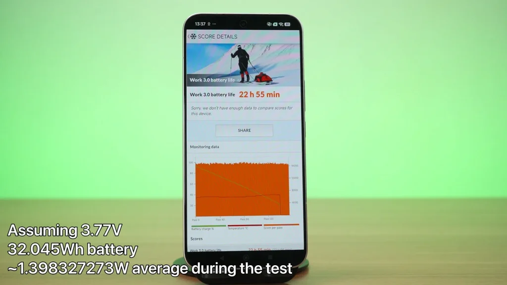 POCO X8 Pro Max review - insanely low price for amazing performance 3