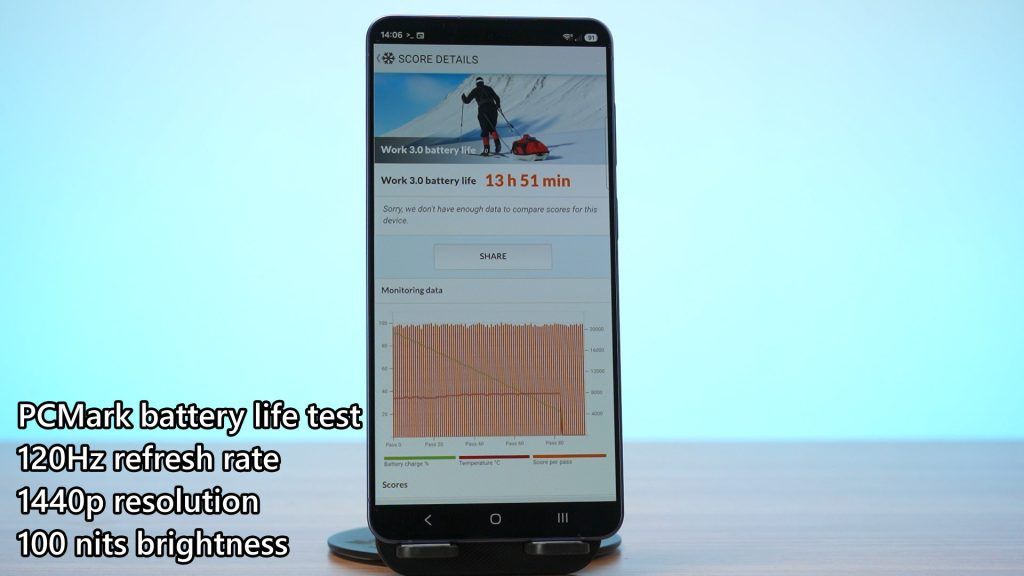 Samsung Galaxy S26+ review 5