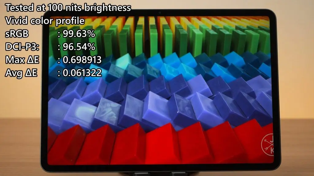 Xiaomi Pad 8 Pro - affordable Snapdragon 8 Elite tablet? 10
