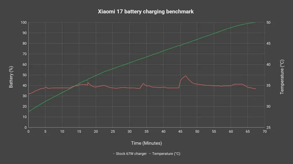 Xiaomi Pad 8 Pro - affordable Snapdragon 8 Elite tablet? 4