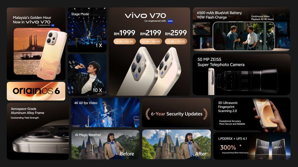 vivo V70 arrives; starts at RM1,999 2
