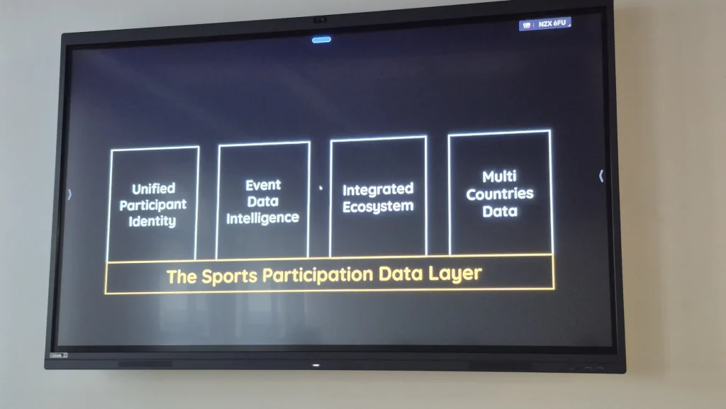 CheckPointSpot launches new global headquarters for Asian endurance sports tech expansion 1