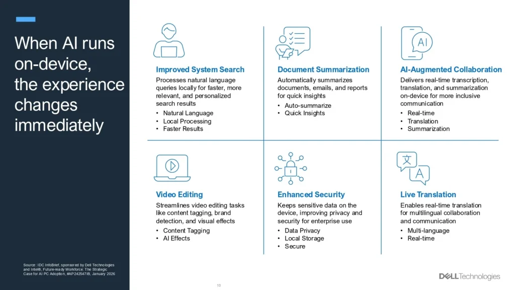 Dell says enterprise AI in APAC is shifting from testing to real-world deployment 8