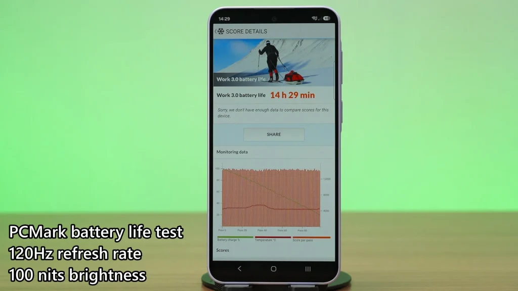Samsung Galaxy A37 review - much better! 14
