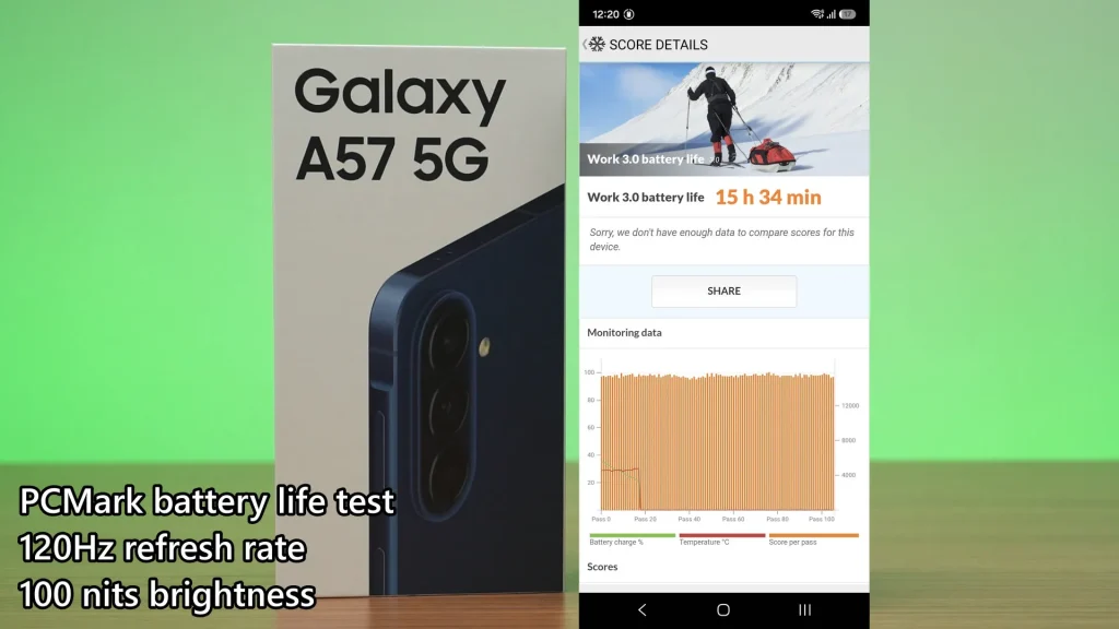 Samsung Galaxy A57 long-term review - actually great value 7