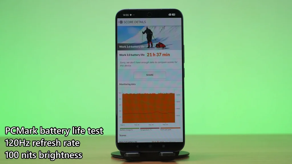 From gaming to cameras to long-lasting battery - the Xiaomi 17T Pro covers it all 7