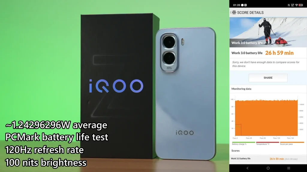 iQOO Z11 review 3
