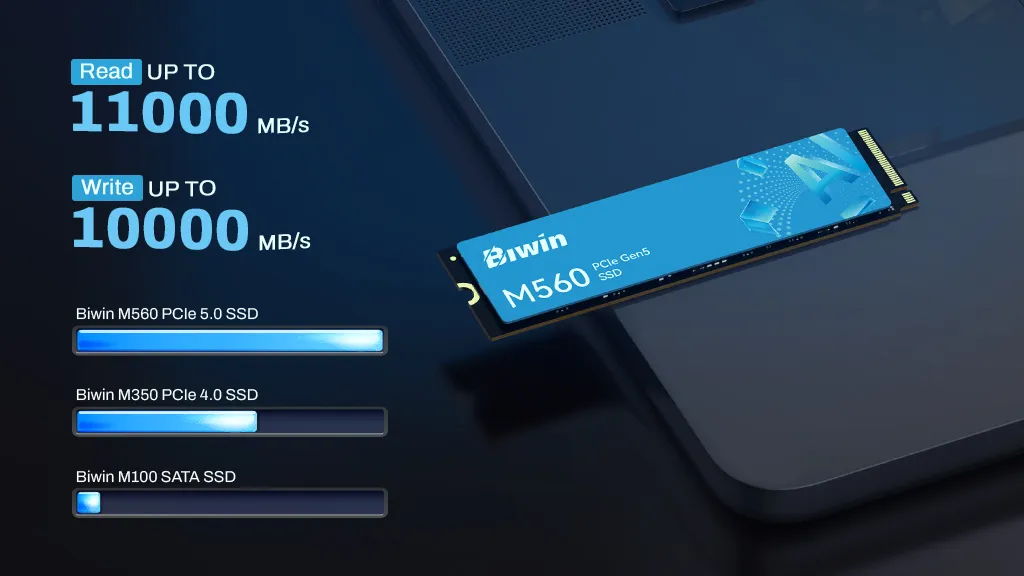 Biwin launches M560 PCIe 5.0 SSD for gaming and AI workloads 1